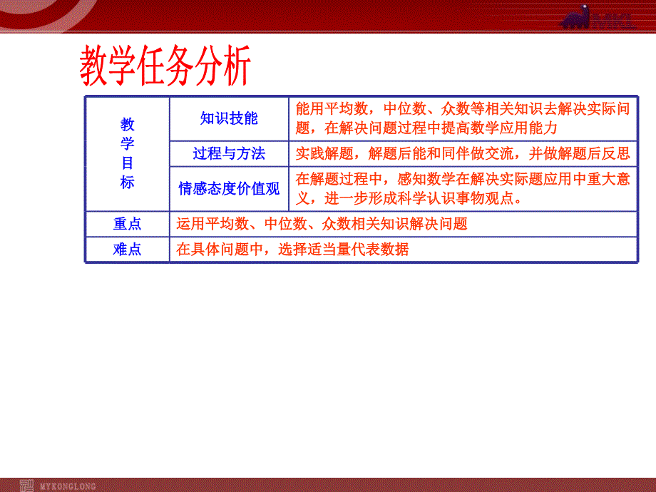 中位数和众数第3课时_第2页