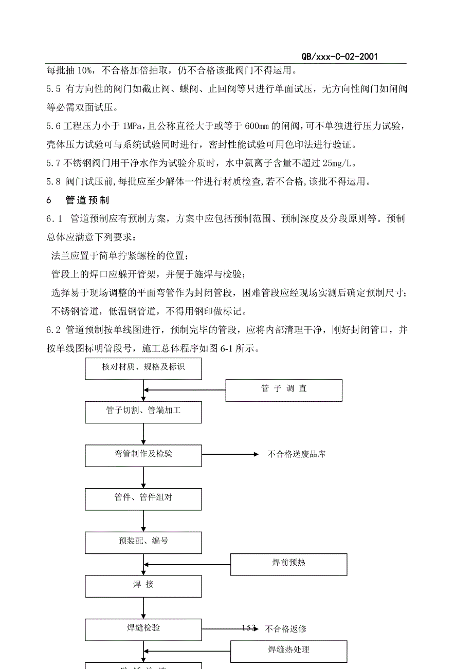 工业管道安装工艺标准完整_第4页