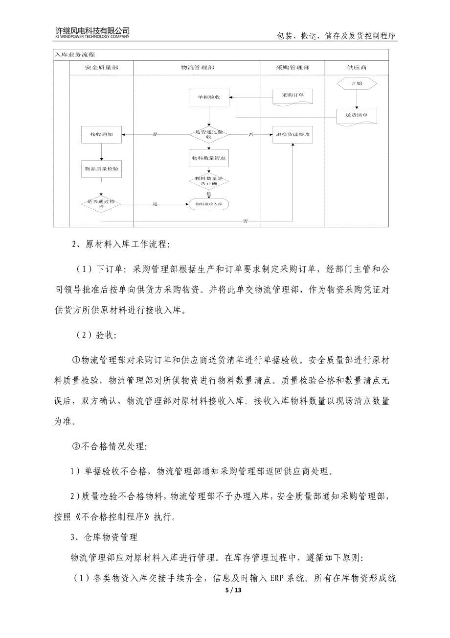 包装、发货控制程序.docx_第5页