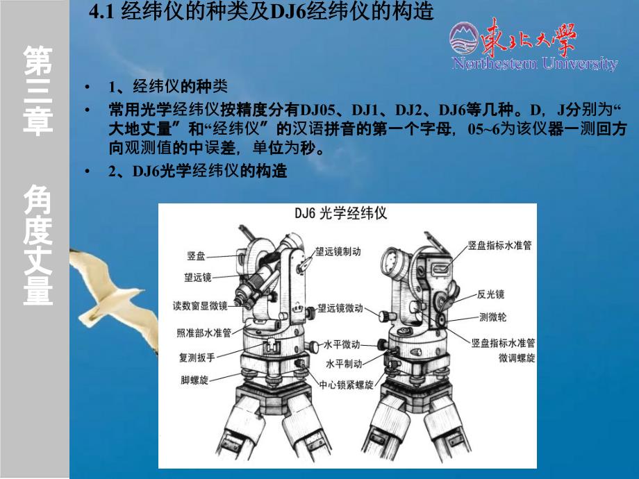 经纬仪水平角测量及三角高程测量ppt课件_第2页