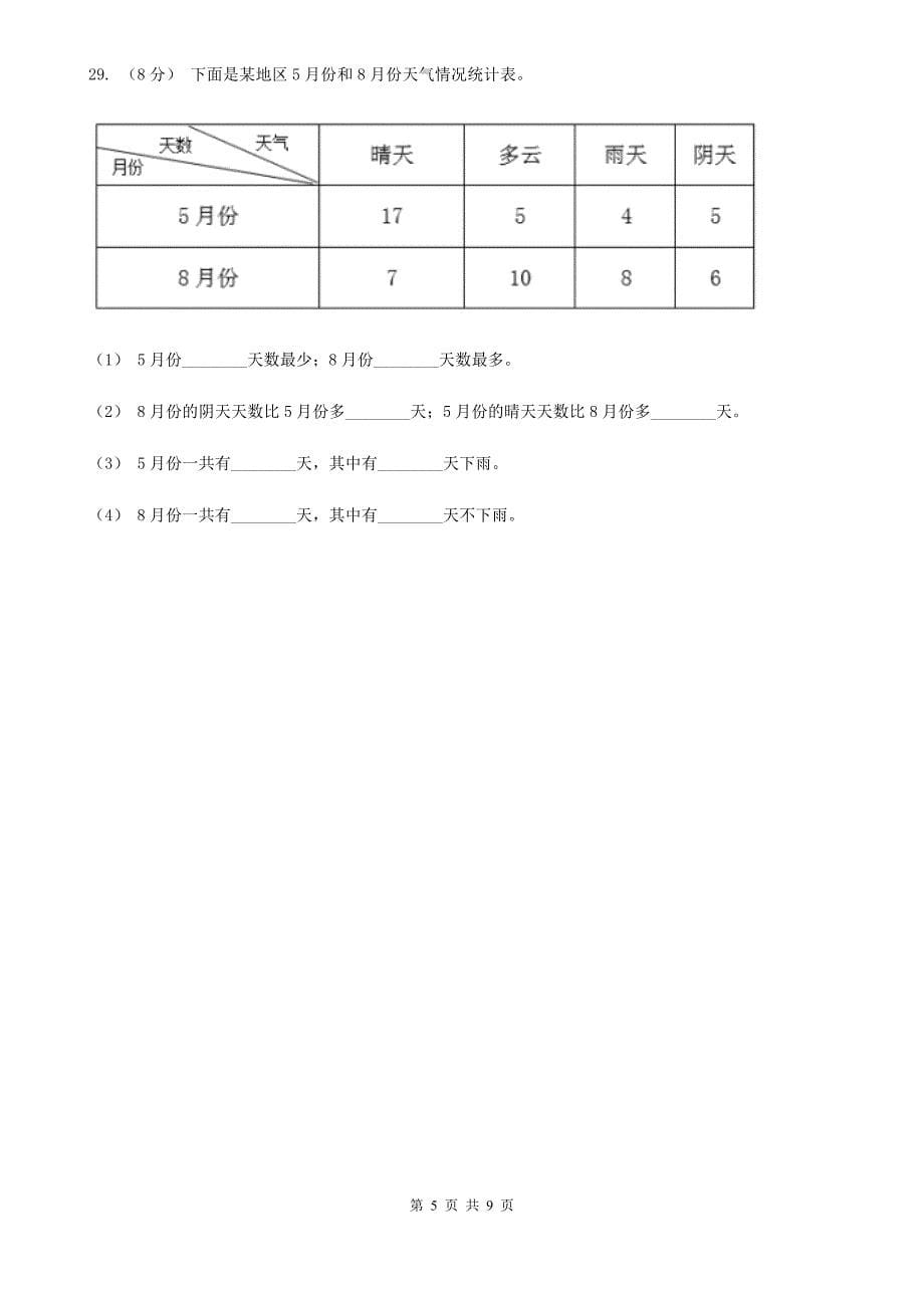 2020年三年级下学期 期末评估卷_第5页