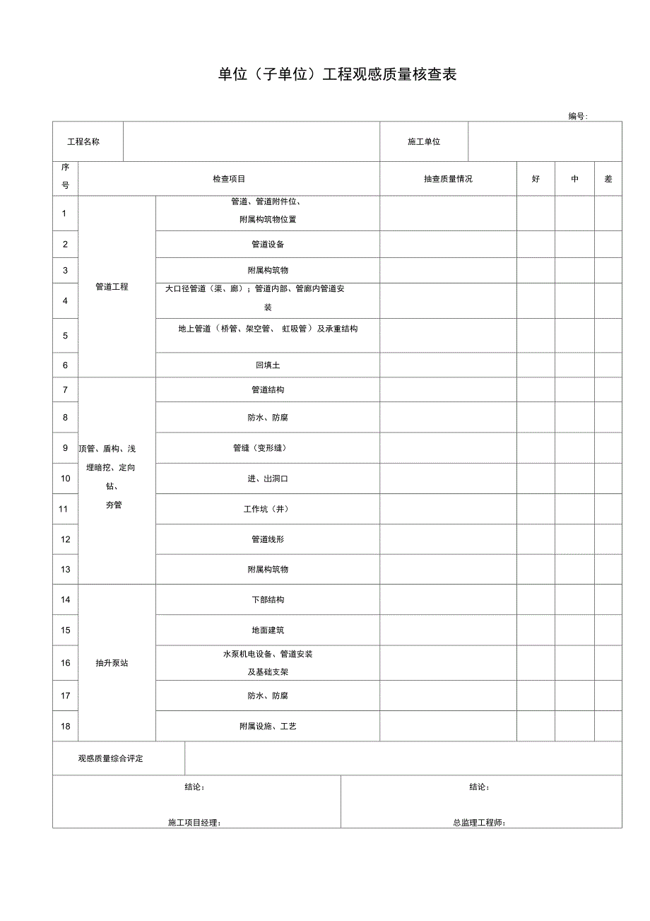 市政给排水管道工程全部检验批质量验收记录表汇编_第3页