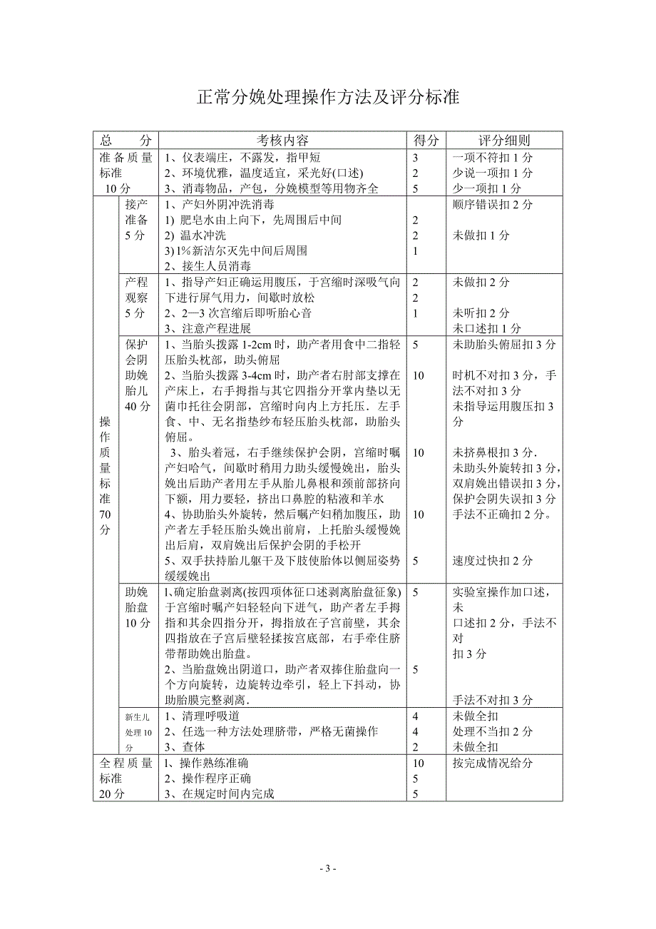 产科技能操作方法及评分标准_第4页