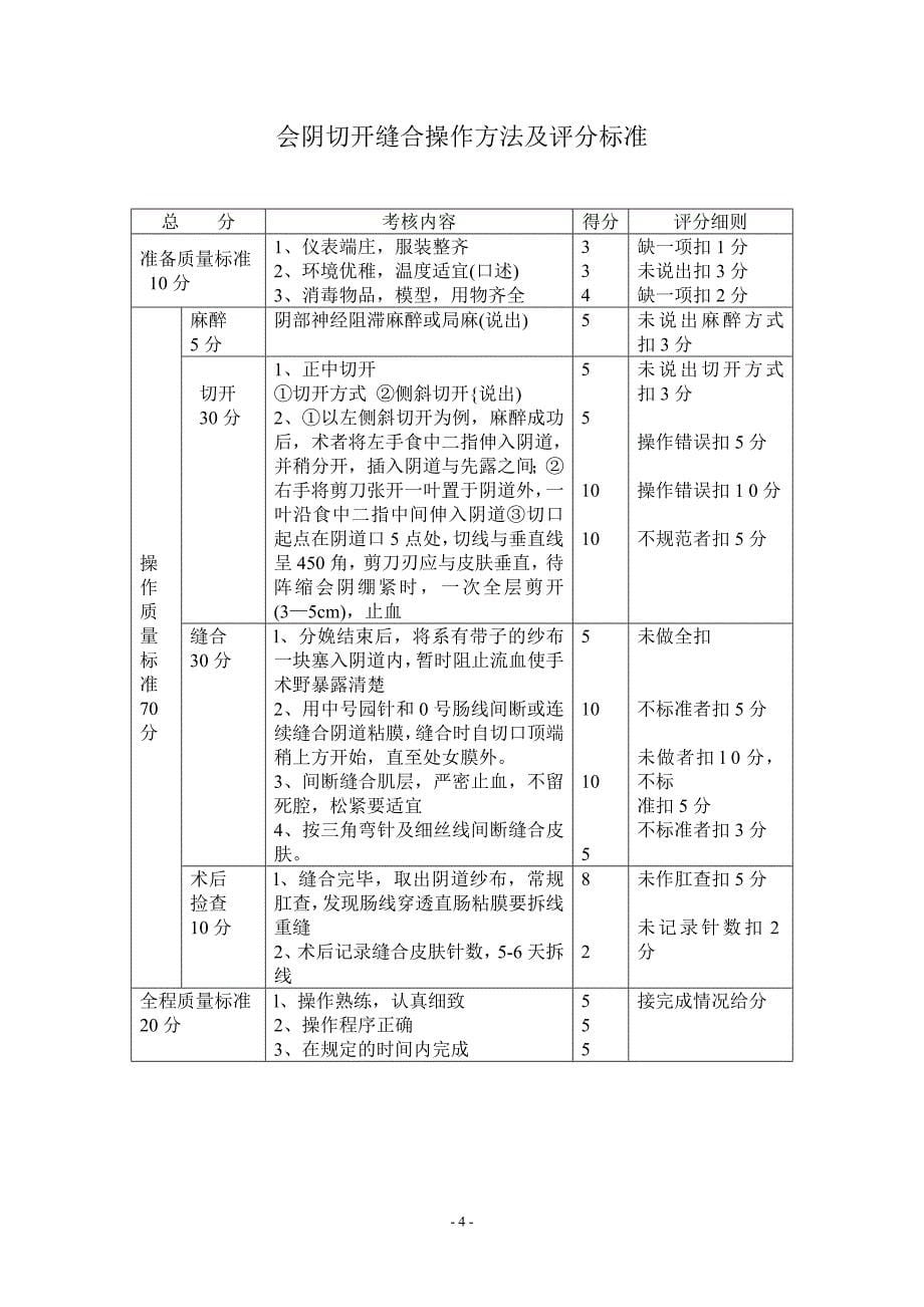 产科技能操作方法及评分标准_第5页