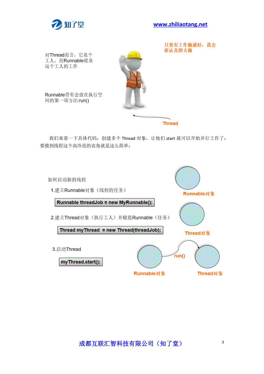 26.Java程序猿之线程-竹迩提神的咖啡【知了堂】_第3页