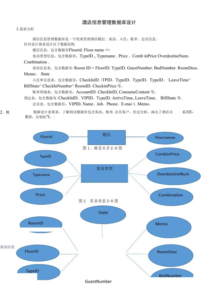 酒店信息管理系统的开发_第1页