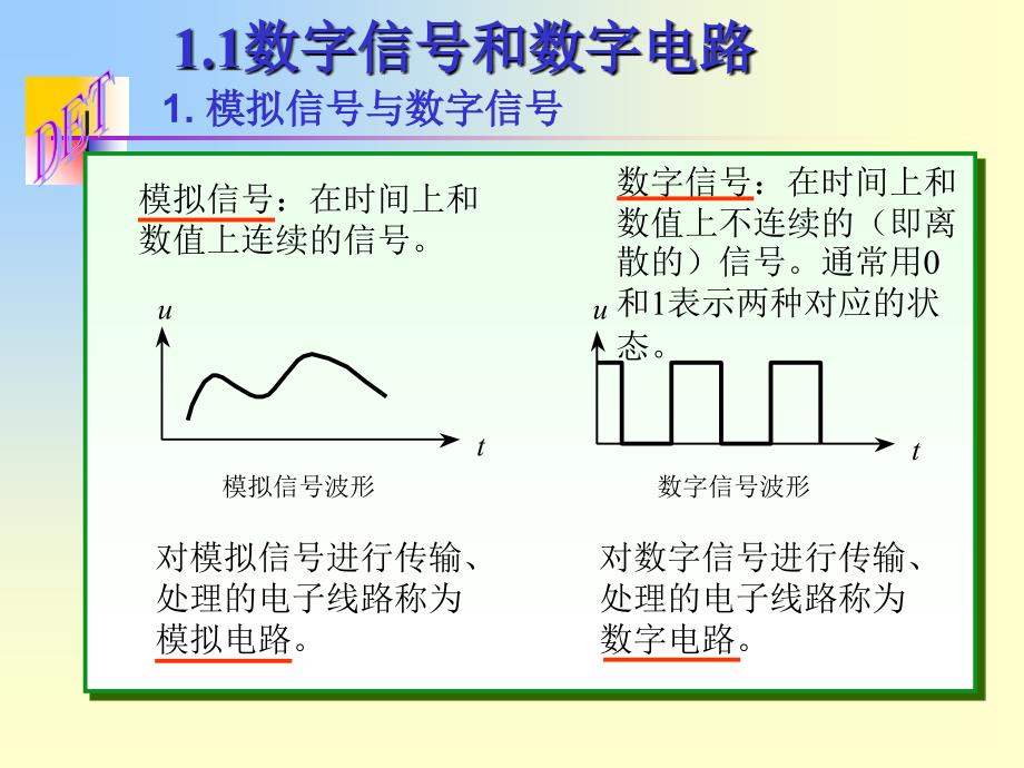 教学课件第1单元数字电路基础知识_第2页