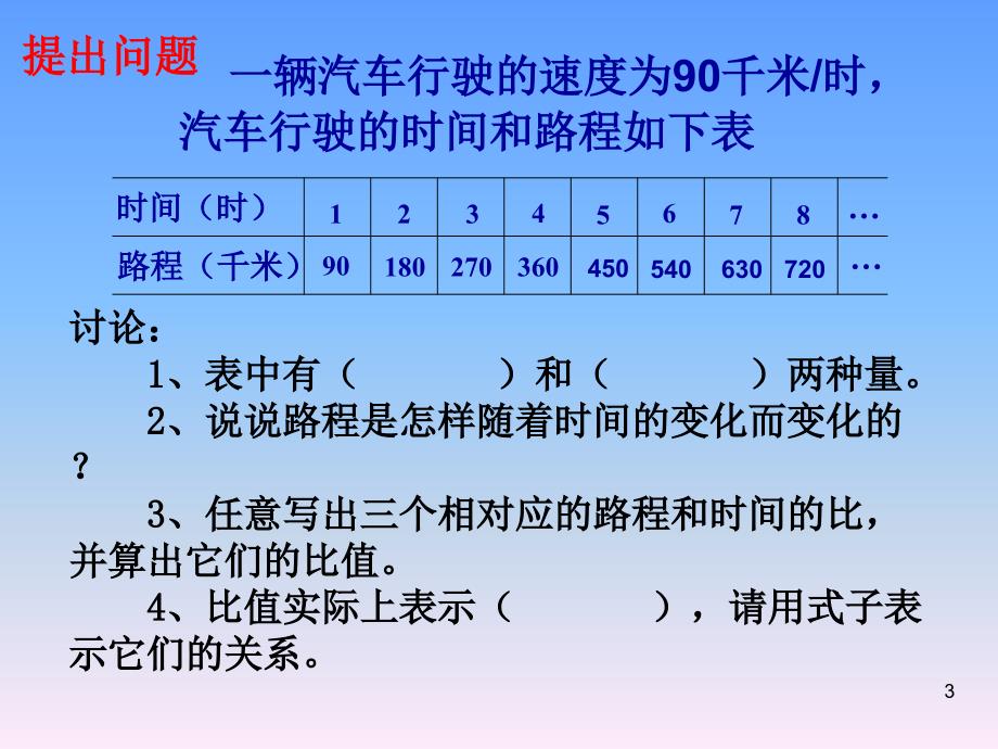 北师大六年级数学正比例课件2_第3页