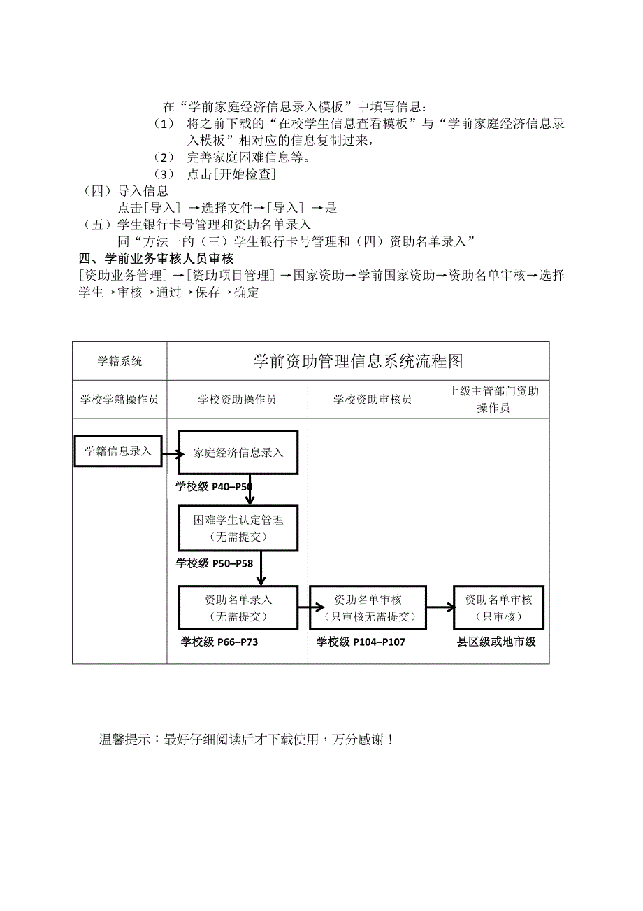 资助系统学前教育资助子系统操作步骤及学前子系统流程图_第3页