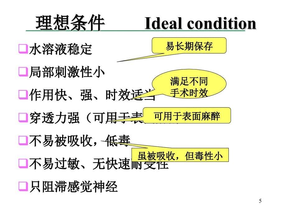 局部麻醉药ppt课件_第5页