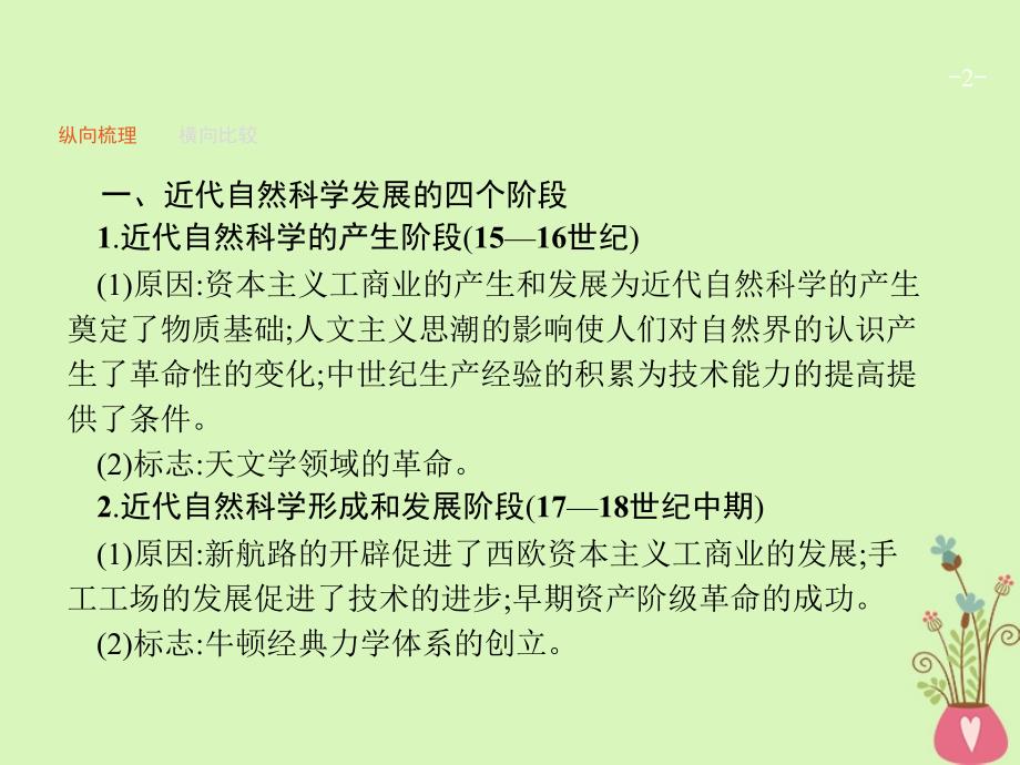 历史第十五单元 近现代世界的科技和文艺单元整合_第2页