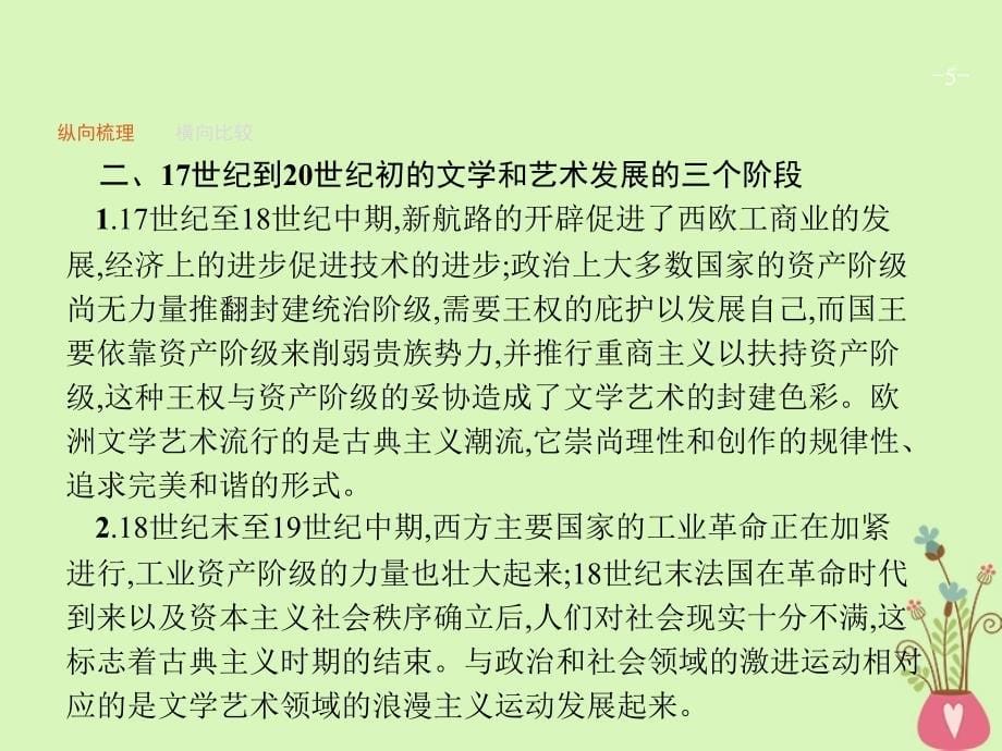 历史第十五单元 近现代世界的科技和文艺单元整合_第5页