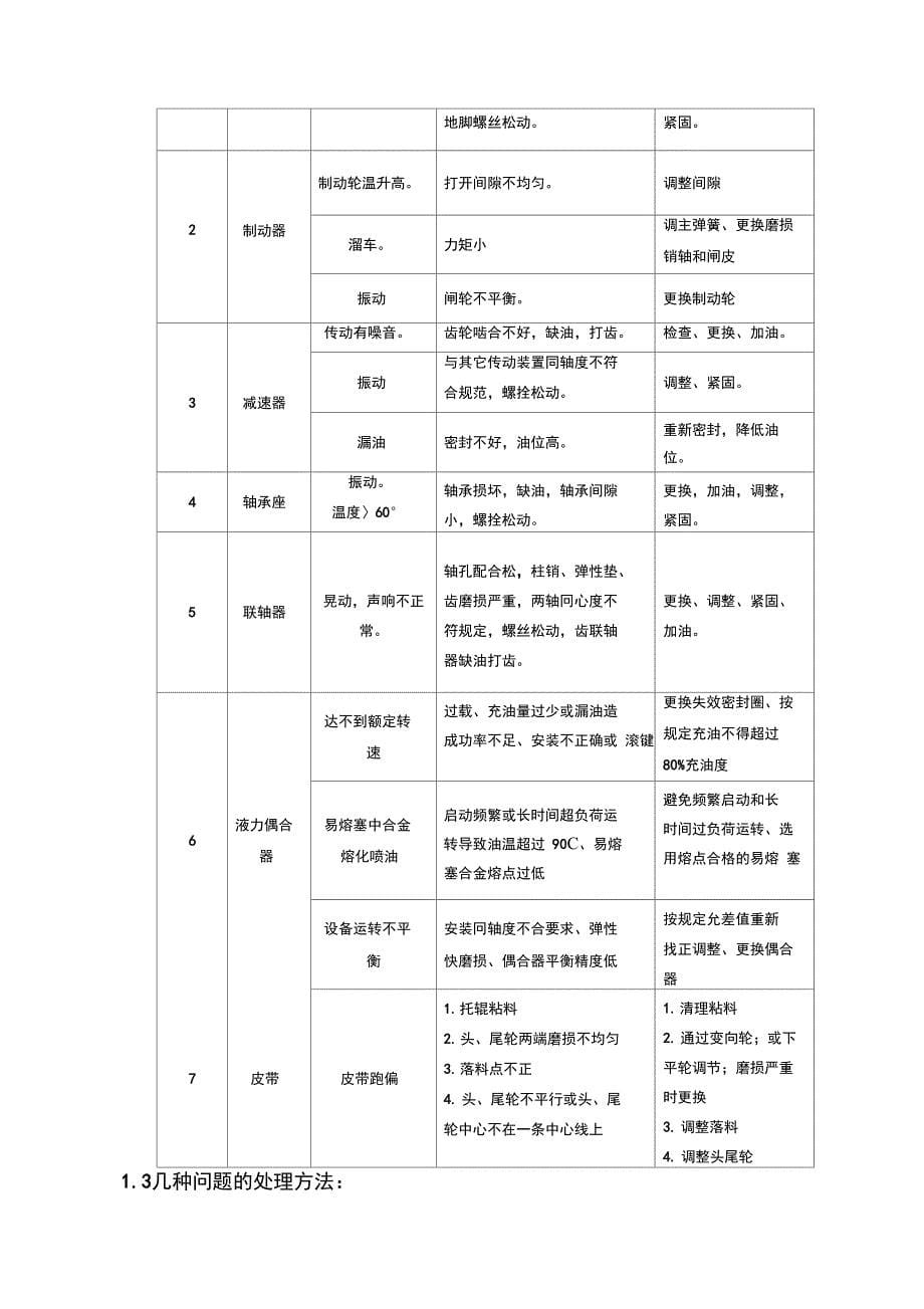 设备维护保养及常见故障资料_第5页