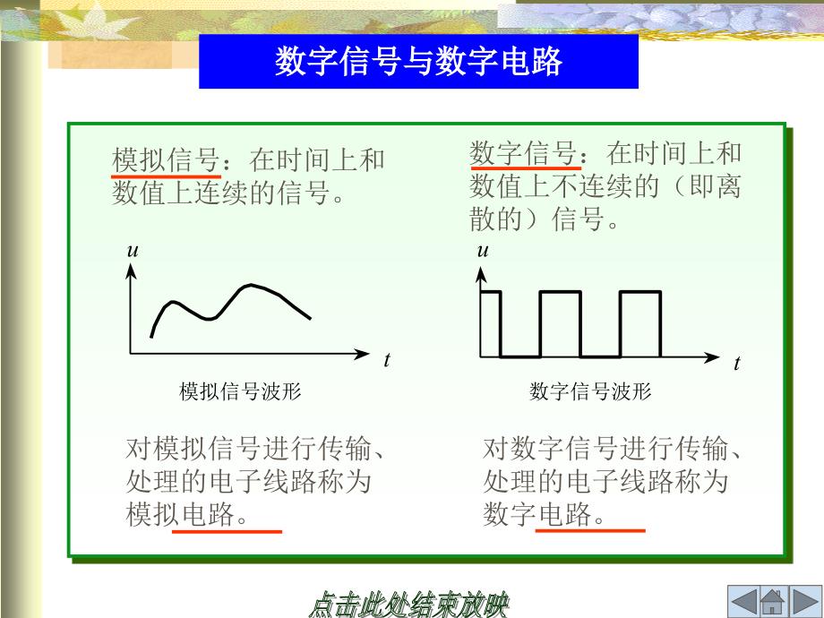 模拟电路与数字电路：第8章_数字逻辑基础_第2页