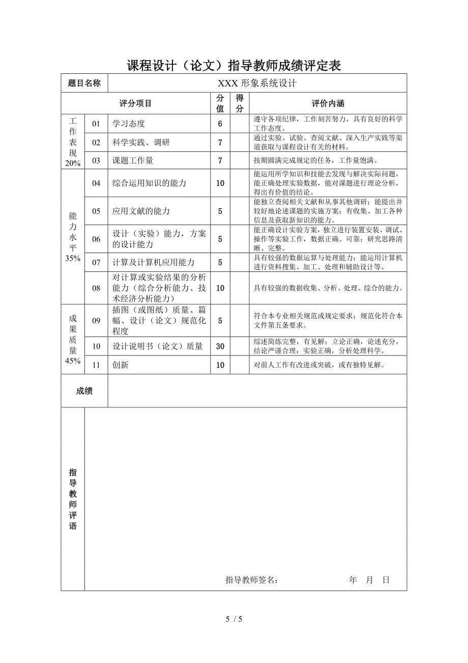 企业形象设计综合训练实施方案_第5页