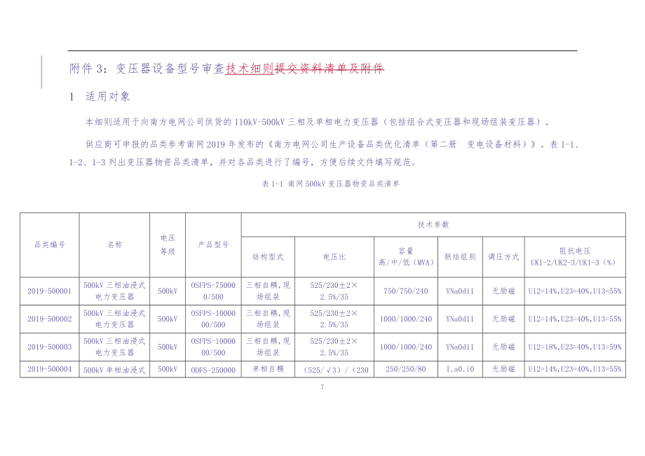 变压器设备型号审查技术细则（天选打工人）.docx_第1页
