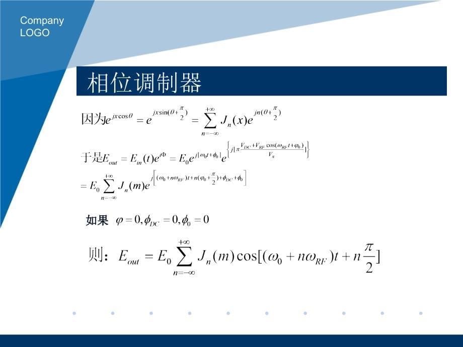 马赫曾德尔调制器和电吸收调制器原理性能PPT课件_第5页