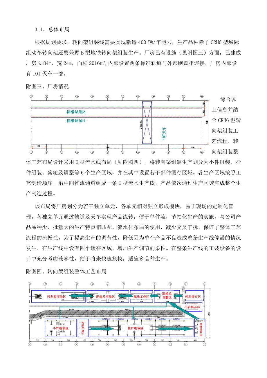 CRH6型城际动车组转向架组装工艺布局介绍_第4页