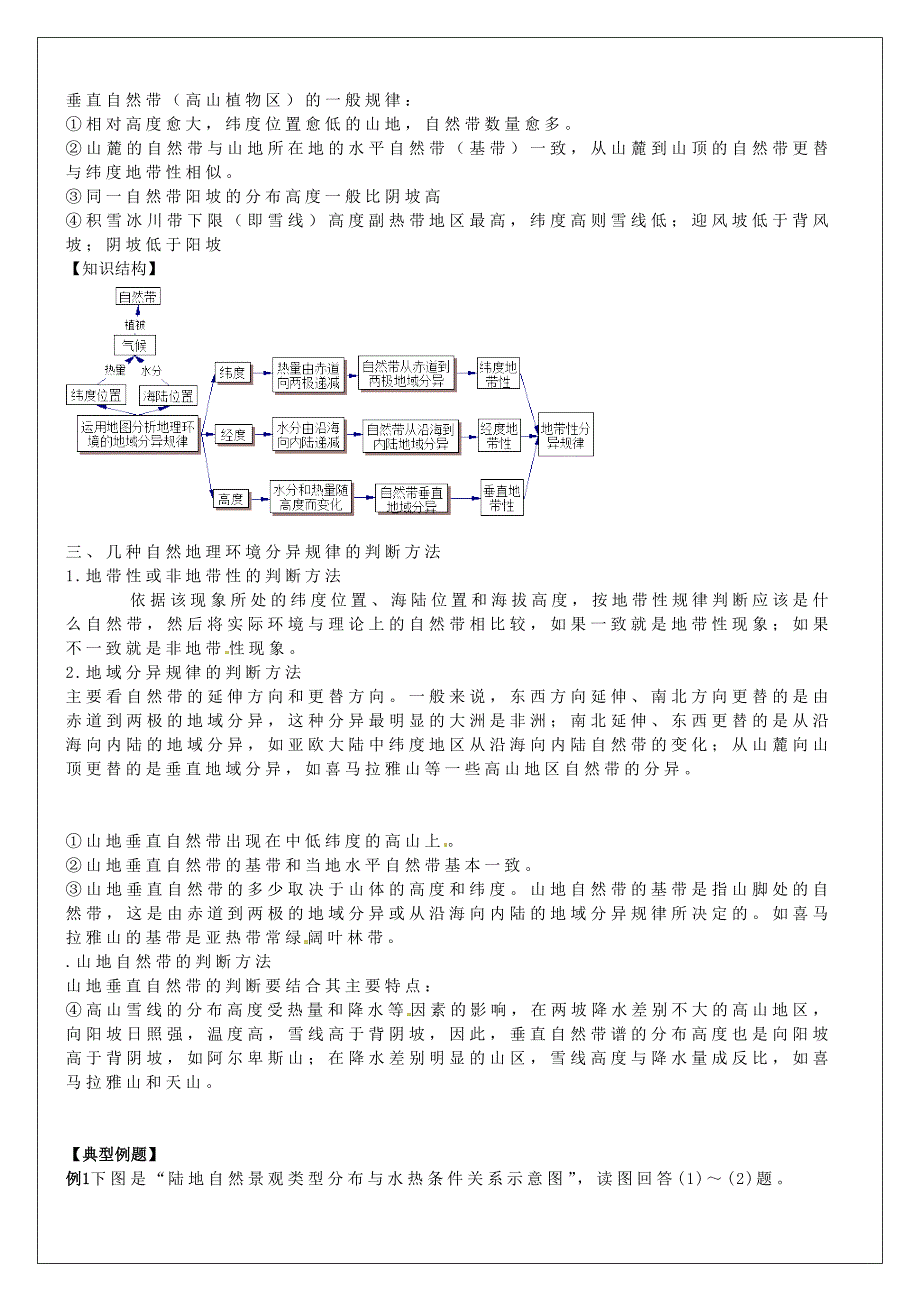 精品河南省确山县第二高级中学高考地理一轮复习 第5章 第2节自然地理环境的差异性教学案 新人教版必修1_第3页