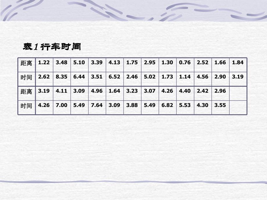 优化问题与规划模型_第4页