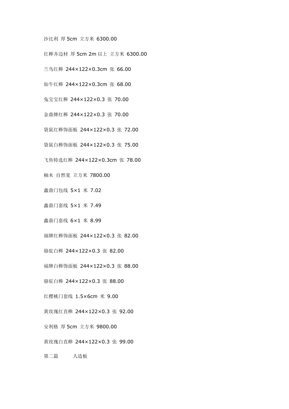 2千多种装饰材料价格大全_第3页