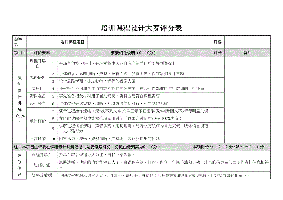 培训课程设计大赛评分表参考(DOC 7页)_第4页