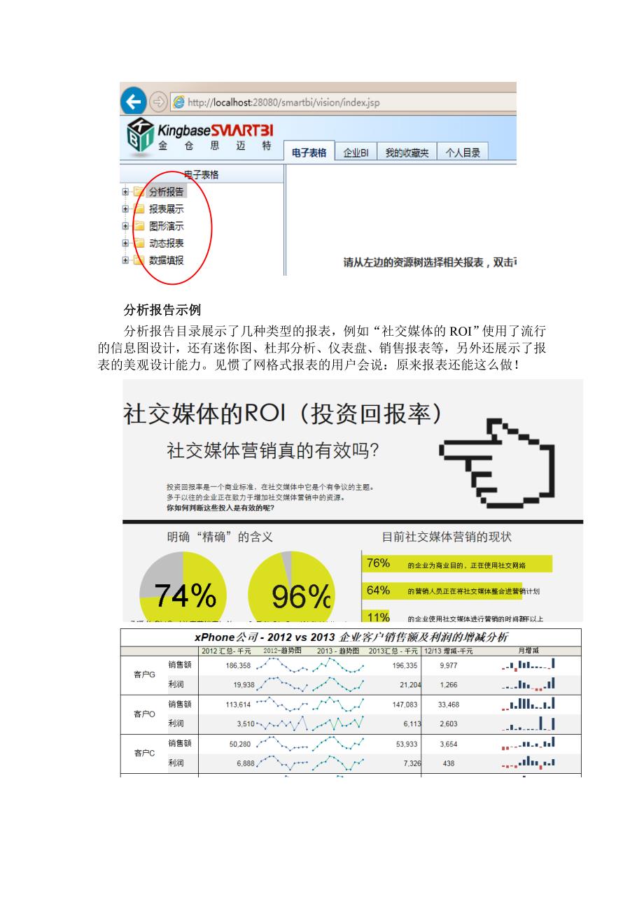 Smartbi电子表格功能特性及安装体验_第2页