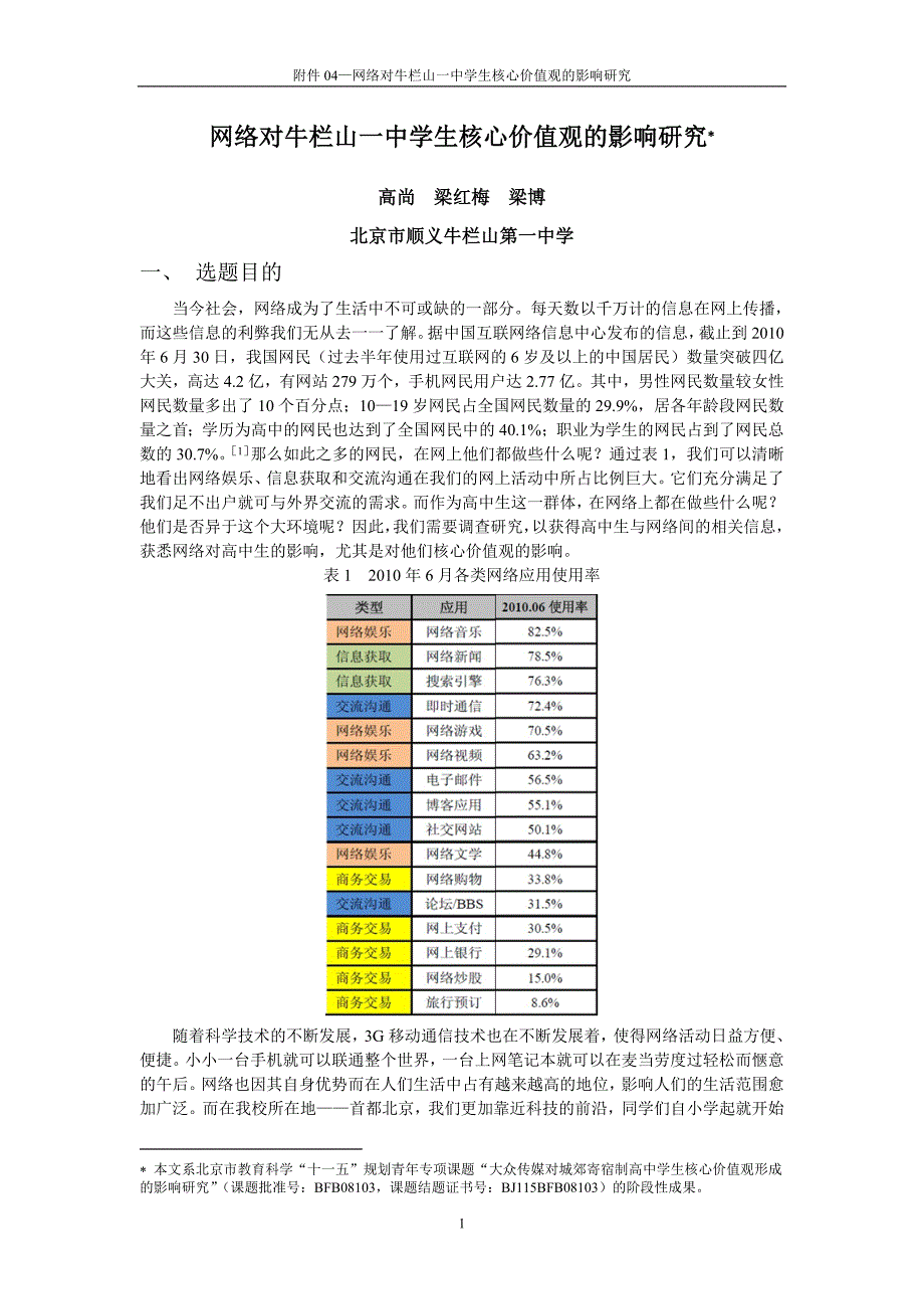 附件04-网络对牛栏山一中学生核心价值观的影响研究01.doc_第1页