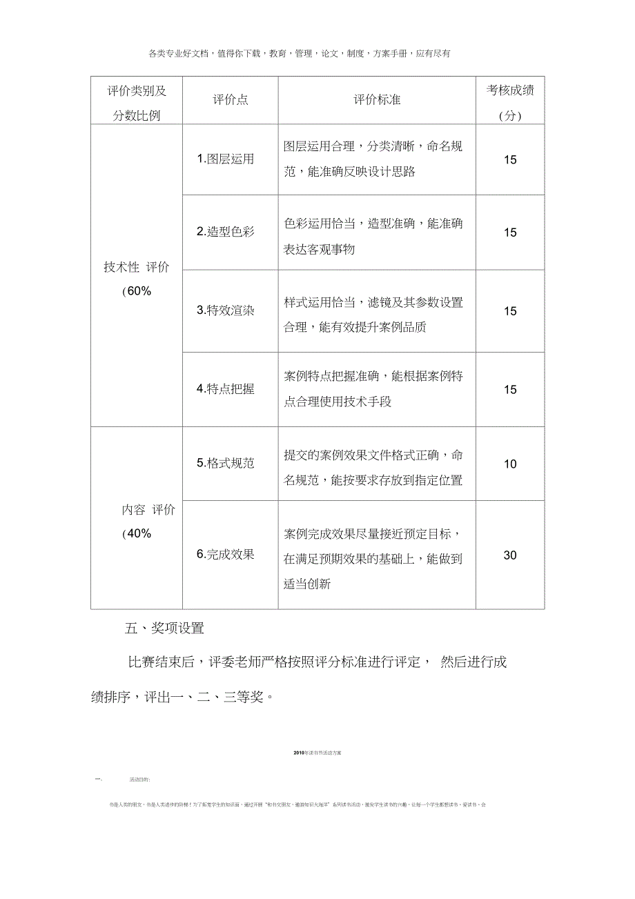 平面设计技能竞赛活动方案_第2页