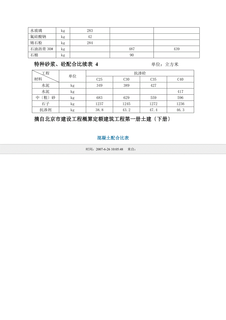 砂浆、溷凝土配合比表_第5页