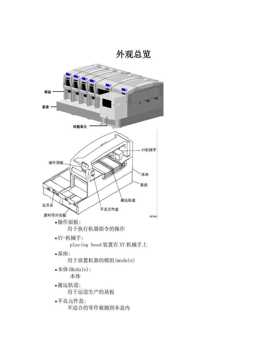 第一章 NXT基本构成&amp;规格.doc_第3页