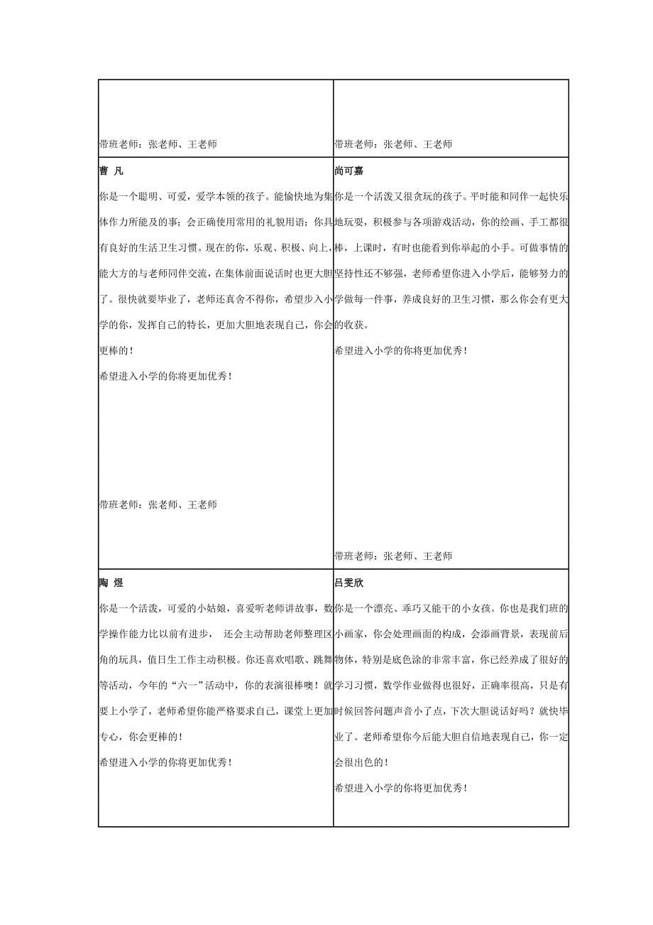 大班下学期幼儿评语_第5页