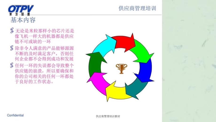 供应商管理培训教材课件_第2页