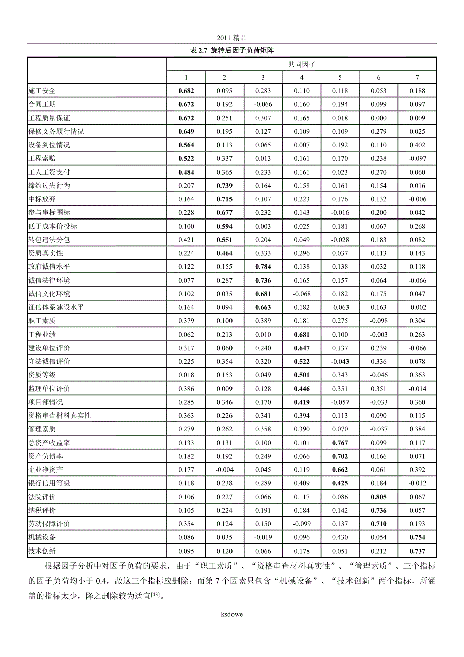 精 品[精品]00信度和效度检验.doc_第3页