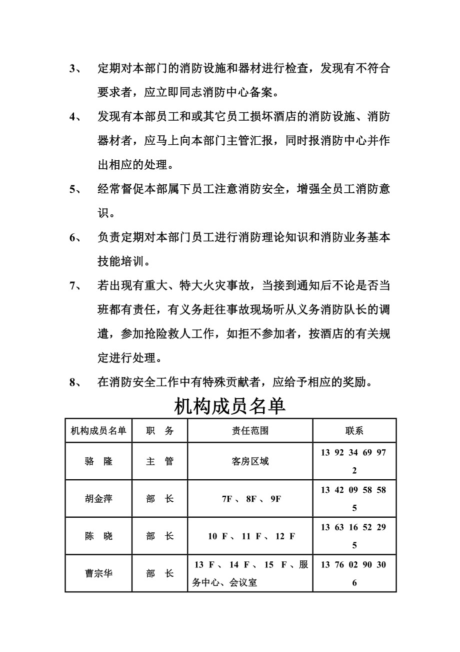 某酒店消防管理规划预案_第4页