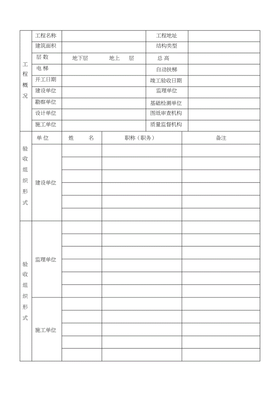 四川省房屋建筑工程和市政基础设施工程竣工验收报告.doc_第2页