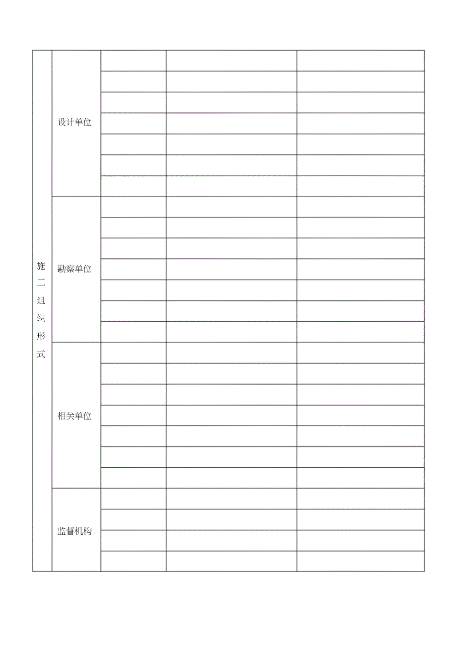 四川省房屋建筑工程和市政基础设施工程竣工验收报告.doc_第3页