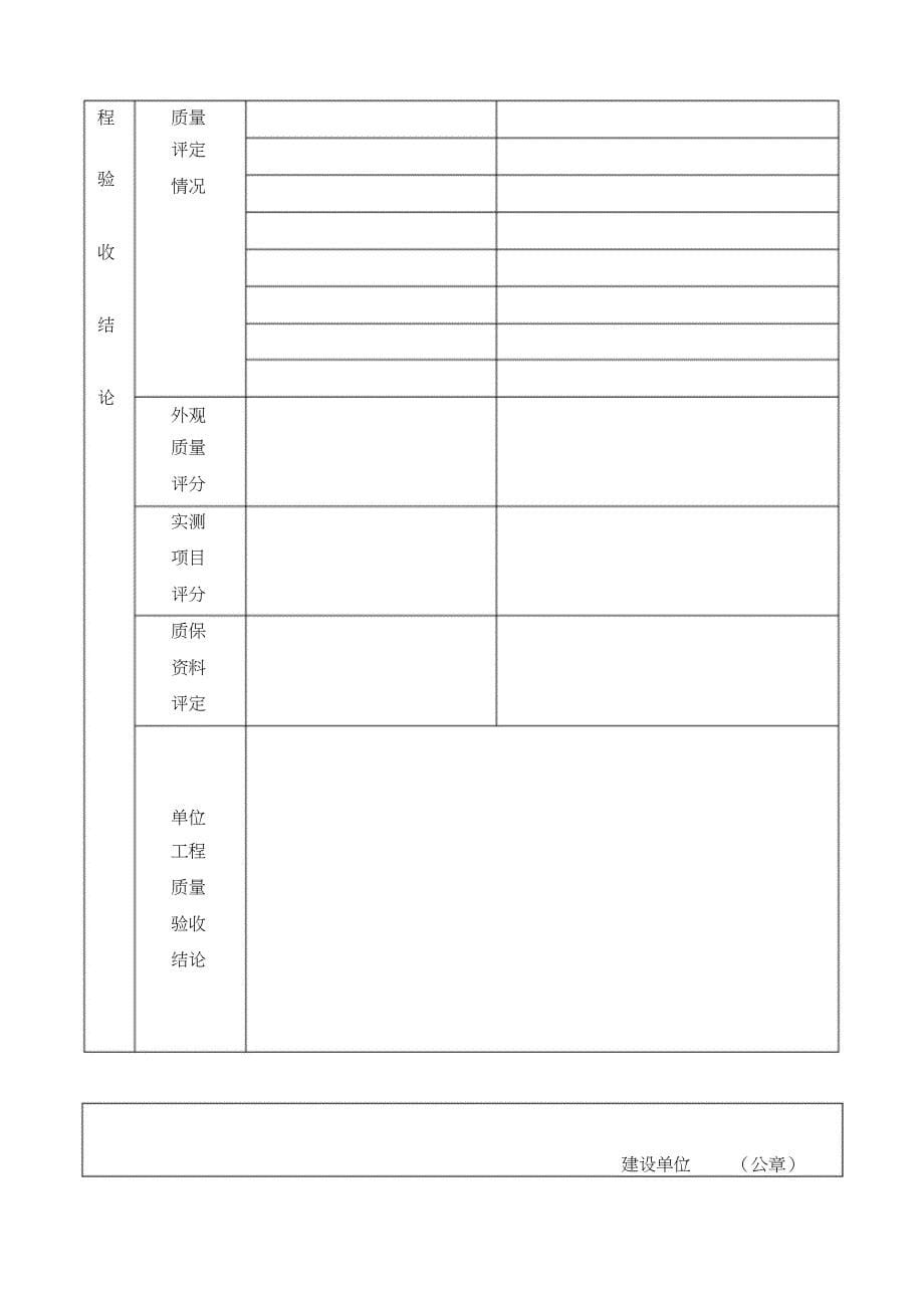 四川省房屋建筑工程和市政基础设施工程竣工验收报告.doc_第5页