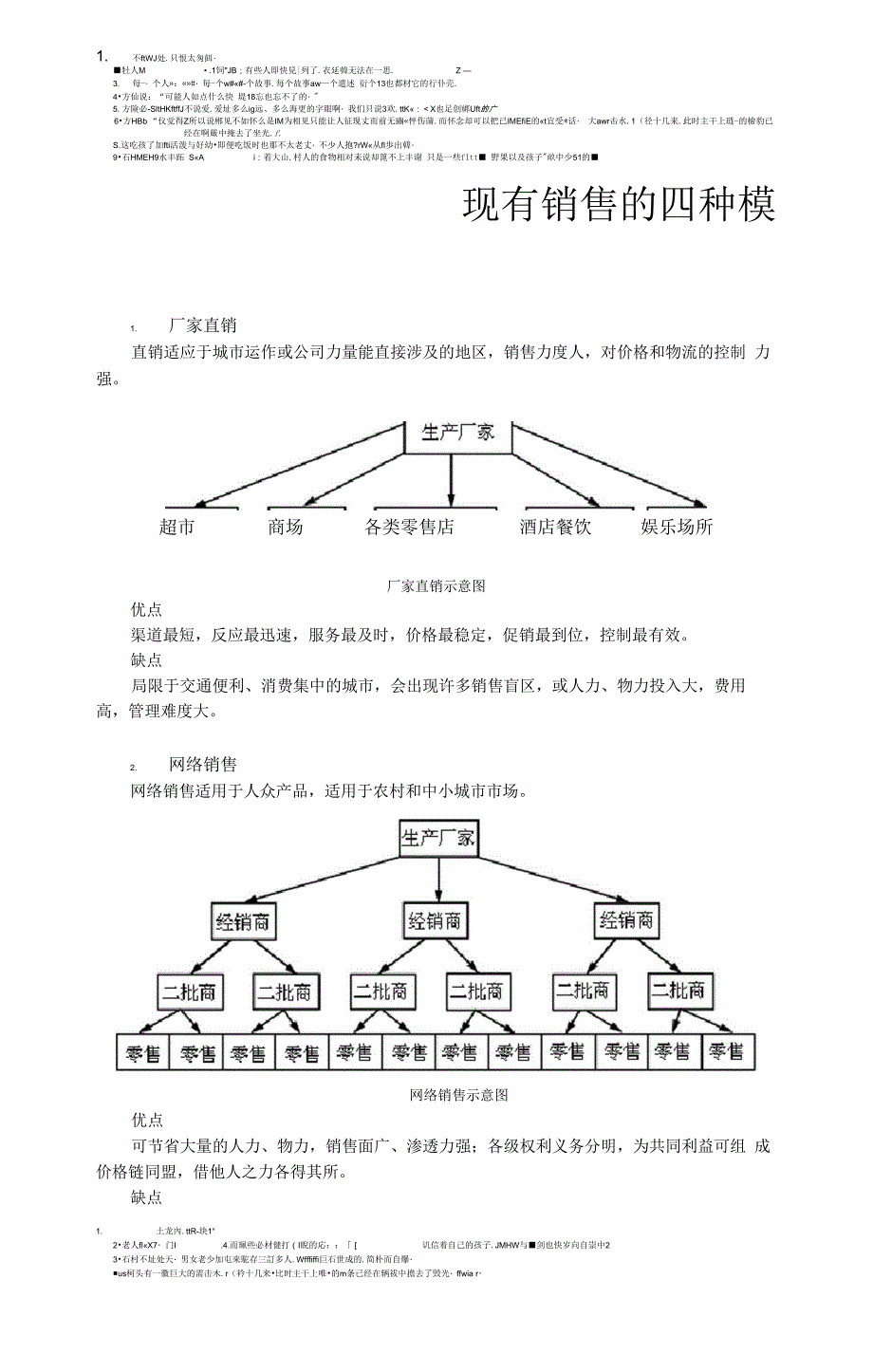 现有销售的四种模式_第1页