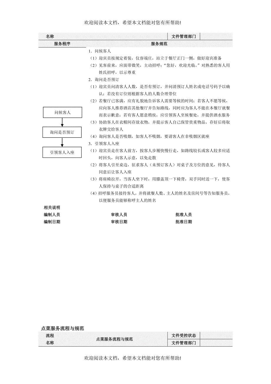 酒店餐饮部服务流程与规范精细化管理_第5页