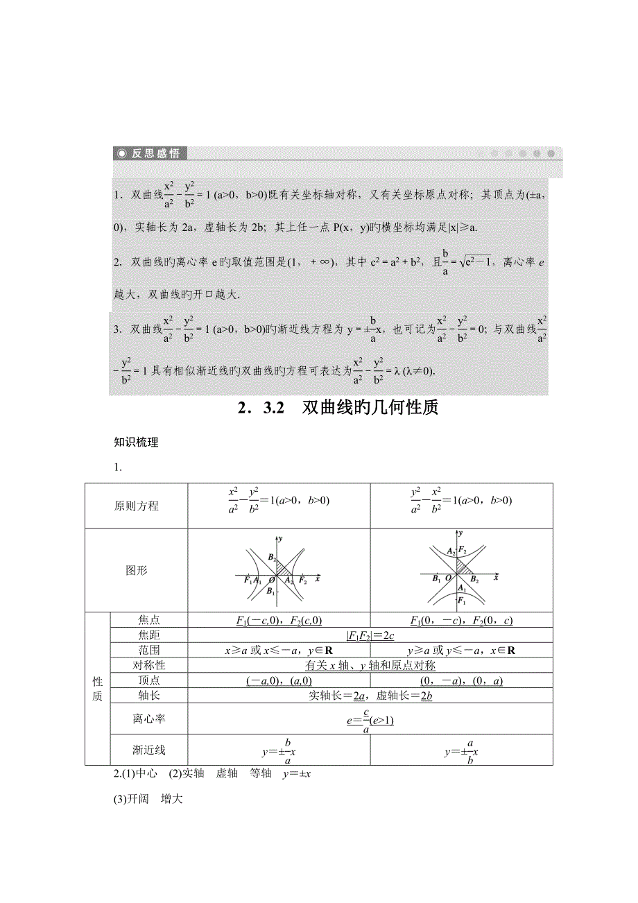 高中数学（苏教版选修）圆锥曲线与方程课时作业_第4页