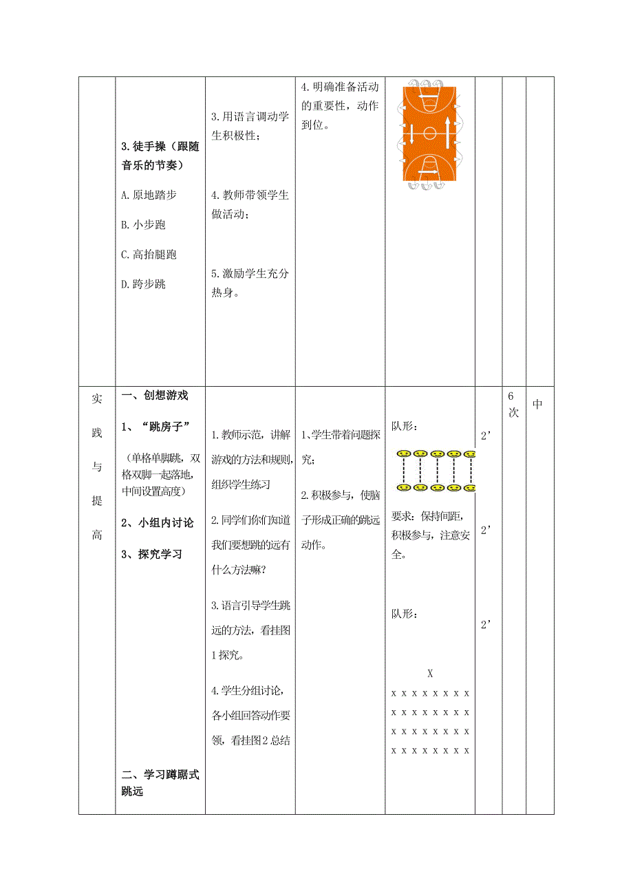 《蹲踞式跳远》教学设计.docx_第4页