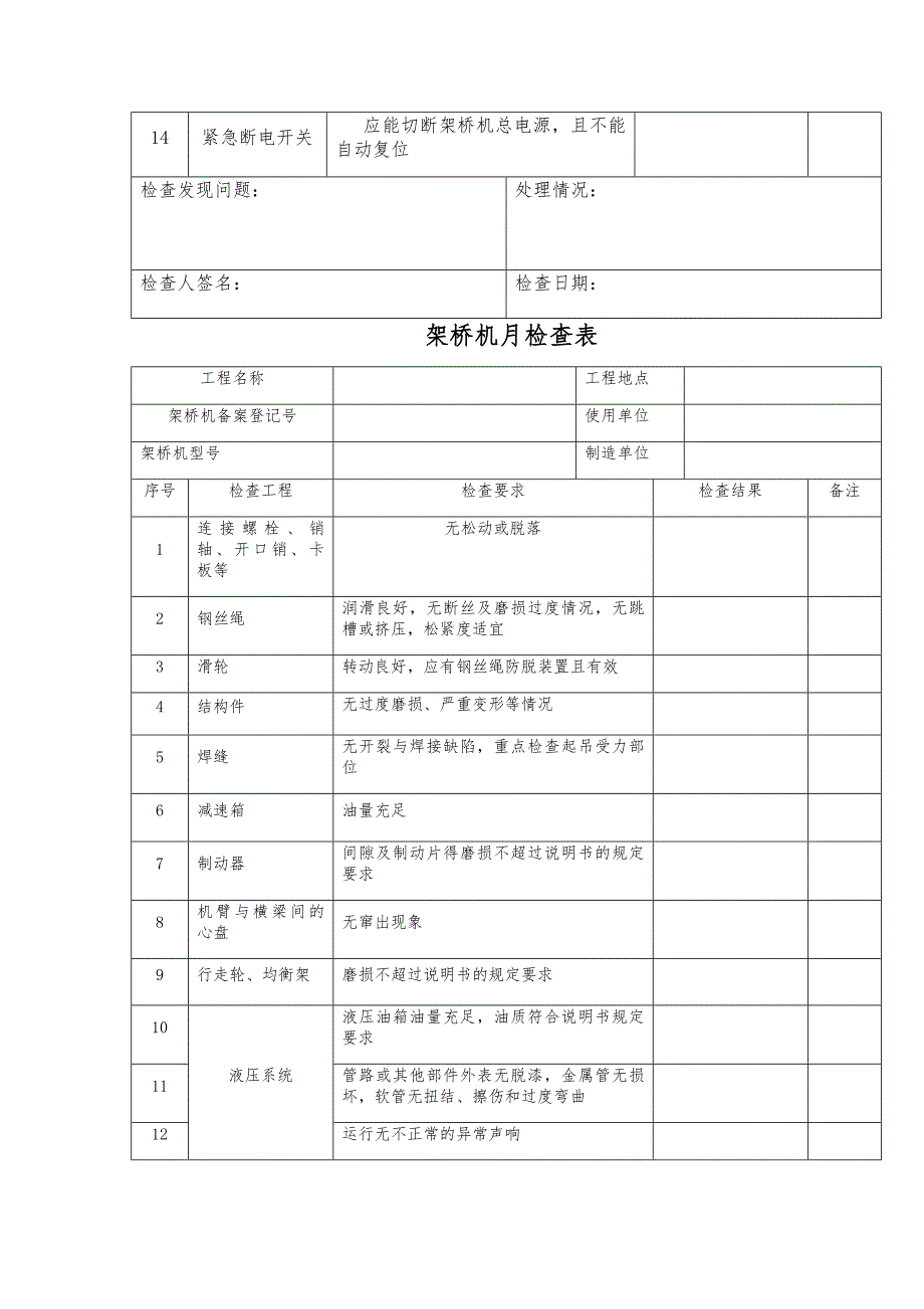 架桥机日检、月检查表_第2页