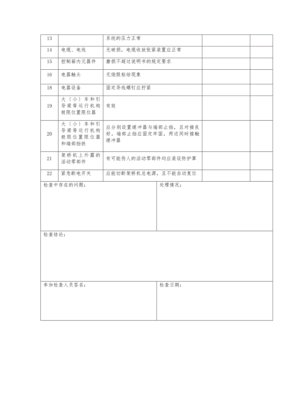 架桥机日检、月检查表_第3页