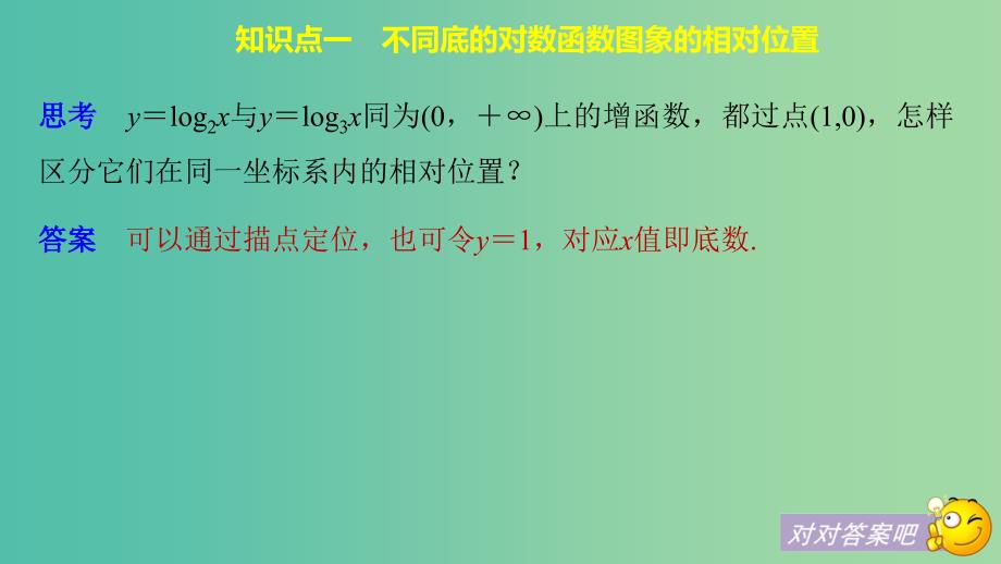 2019高考数学总复习 第二章 基本初等函数（Ⅰ）2.2.2 对数函数及其性质（第二课时）课件 新人教A版必修1.ppt_第2页