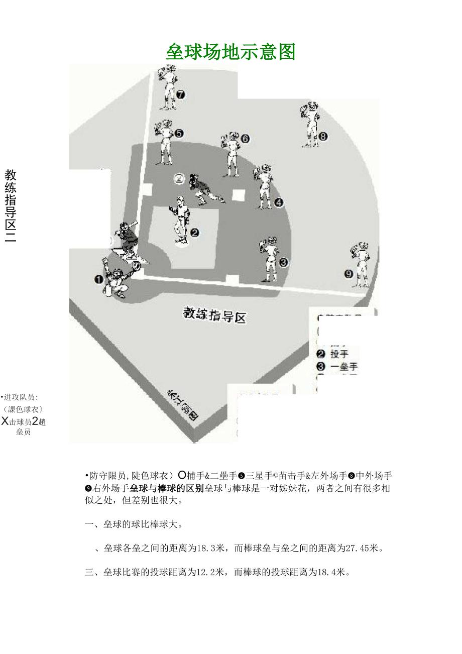 垒球场地示意图_第1页