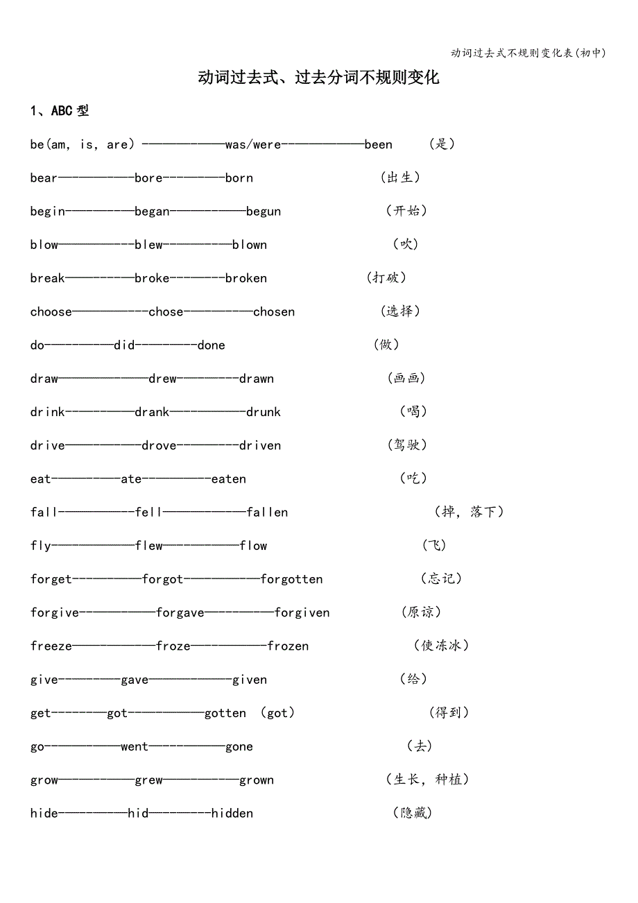 动词过去式不规则变化表(初中).doc_第1页