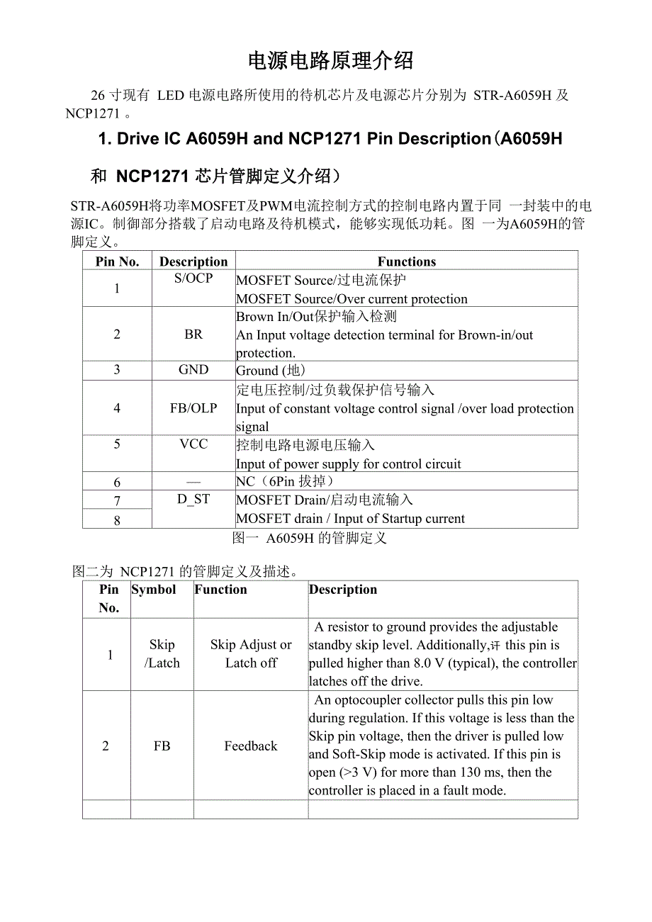 26寸LED电源+驱动电路维修资料_第1页