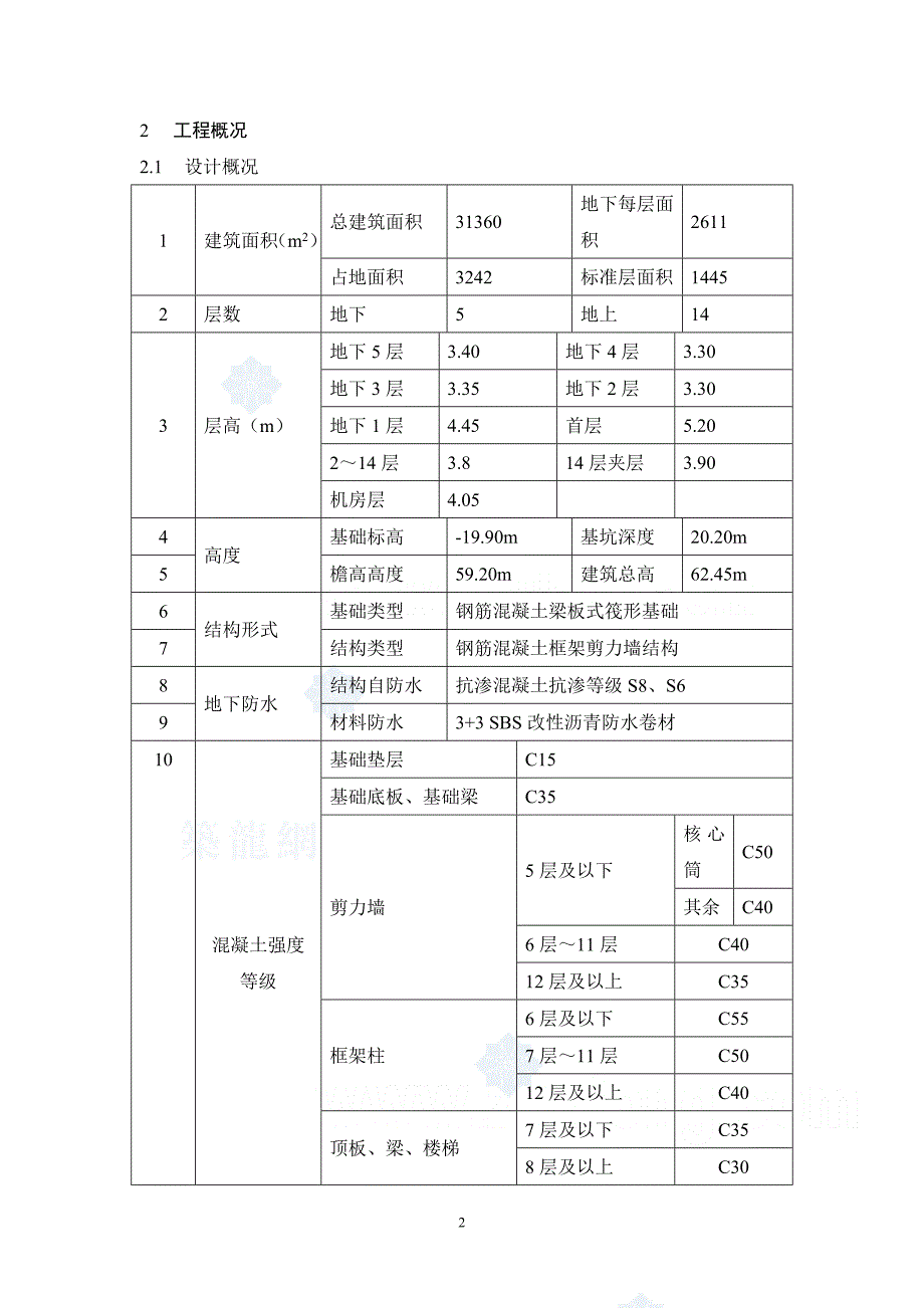 北京某高层建筑混凝土施工方案__第4页