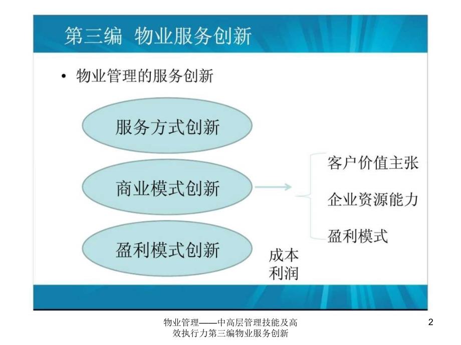 物业管理中高层管理技能及高效执行力第三编物业服务创新课件_第2页